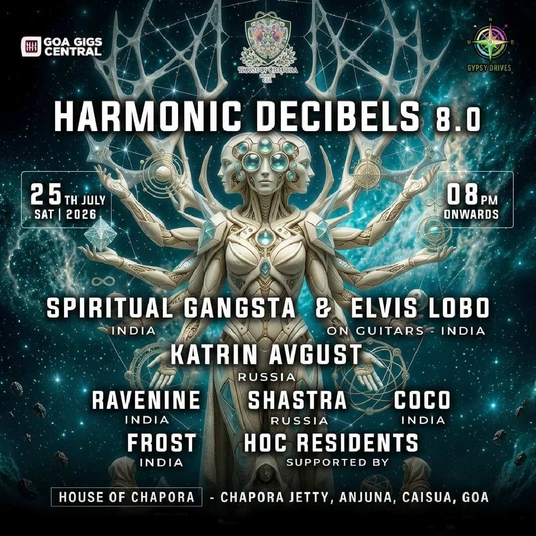 Harmonic Decibels 8.0